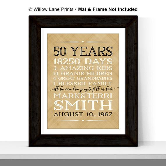 50Th Wedding Anniversary Gift Ideas For Parents
 50th anniversary t for parents anniversary t 50 year