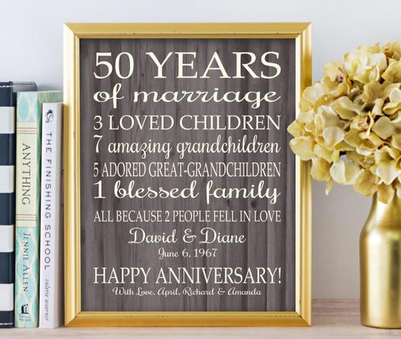 50Th Wedding Anniversary Gift Ideas Parents
 50th Anniversary Gift for Parents 50th Wedding Anniversary