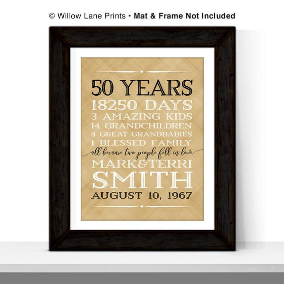 50Th Wedding Anniversary Gift Ideas Parents
 50th anniversary t for parents anniversary t 50 year
