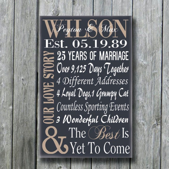 5Th Anniversary Gift Ideas For Husband
 Personalized 5th 15th 25th 50th Anniversary Gift Wedding