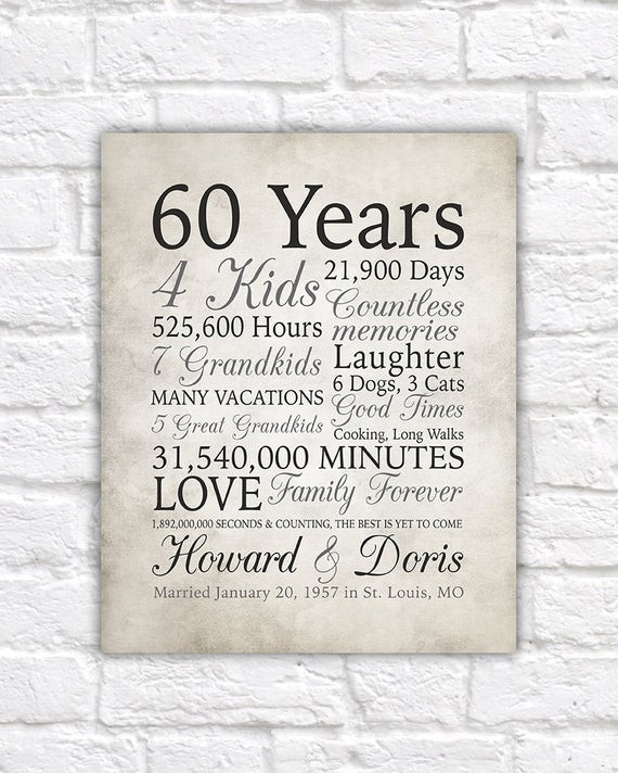 60 Year Anniversary Gift Ideas
 60th Anniversary Gift 60 Years Married or Any Year Gift for