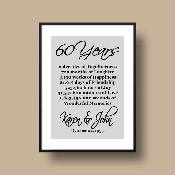 60 Year Anniversary Gift Ideas
 60th Anniversary Gift Diamond Anniversary Personalized