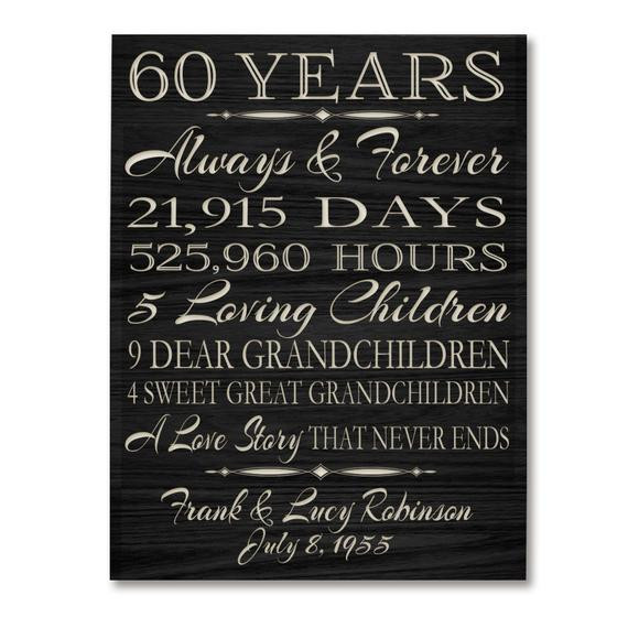 60 Year Anniversary Gift Ideas
 Personalized 60th anniversary t for by DaySpringMilestones