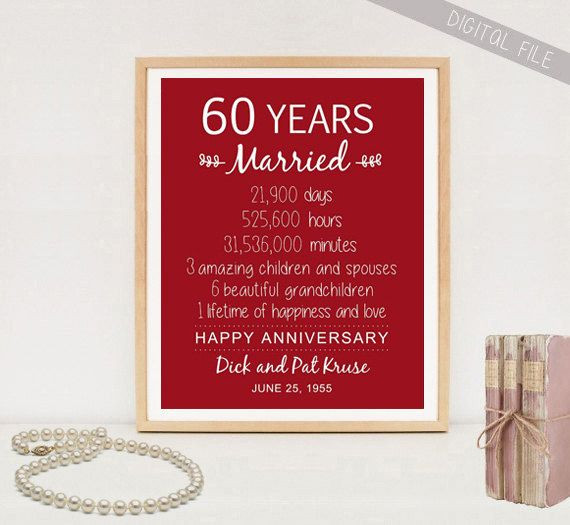 60 Year Anniversary Gift Ideas
 60th Anniversary Gift for parents wife her him