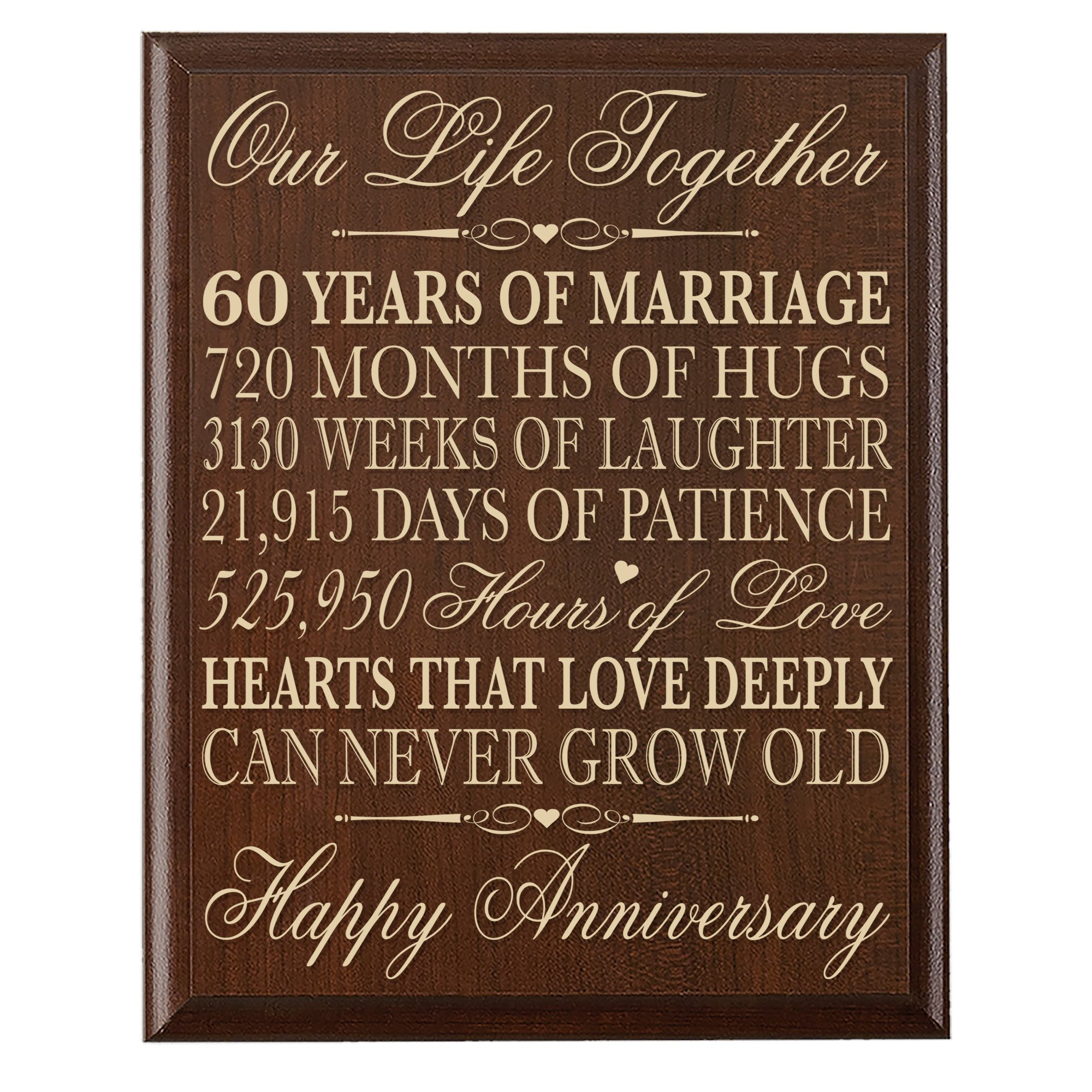 60 Year Anniversary Gift Ideas
 60th Wedding Anniversary Wall Plaque Gifts for Couple
