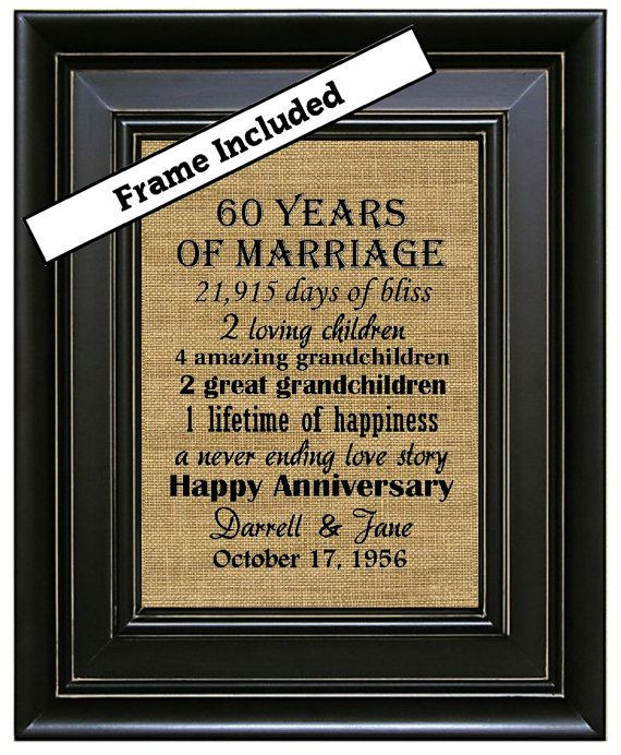 60Th Anniversary Gift Ideas For Parents
 FRAMED 60th Wedding Anniversary 60th Anniversary Gifts