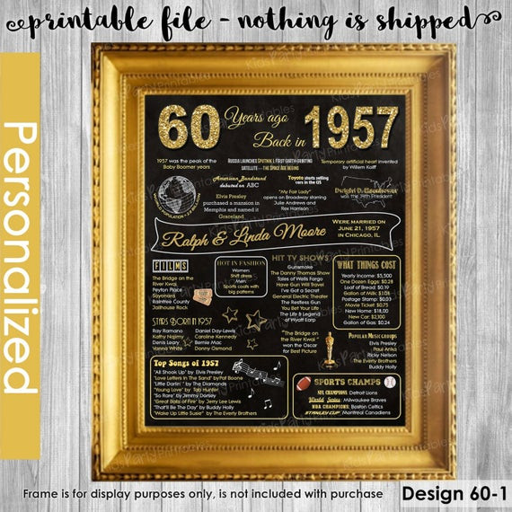60Th Anniversary Gift Ideas For Parents
 60th Anniversary Gift for Parents 60th Wedding Anniversary