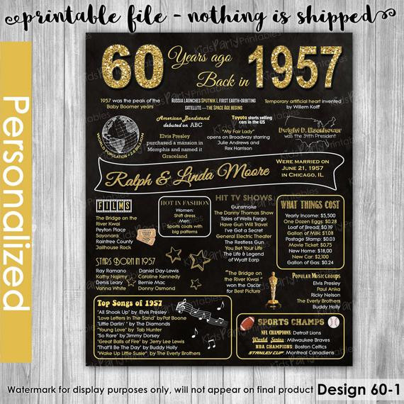 60Th Anniversary Gift Ideas For Parents
 60th Anniversary Gift for Parents 60th Wedding Anniversary
