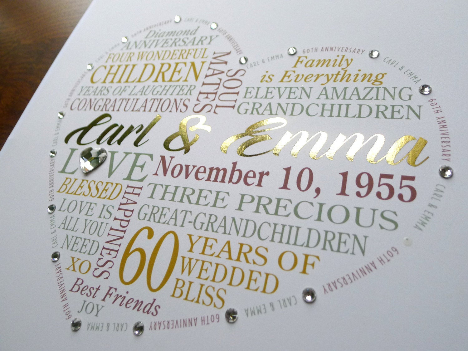 60Th Anniversary Gift Ideas For Parents
 Personalized 60th Anniversary Gift for Parents Grandparents