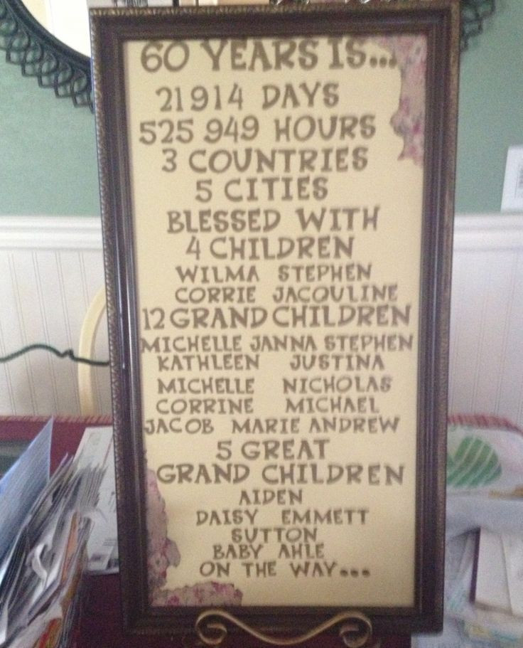 60Th Wedding Anniversary Gift Ideas For Parents
 60th Wedding Anniversary Party Ideas