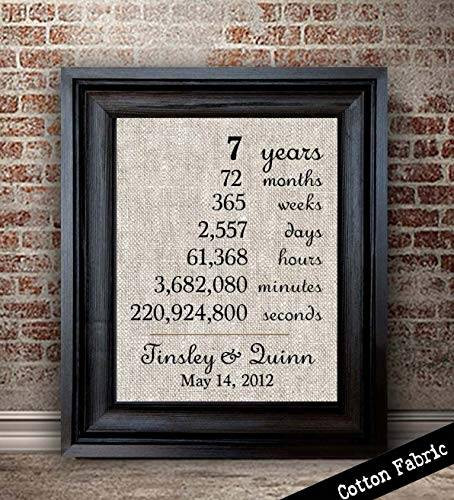 7 Yr Anniversary Gift Ideas
 Amazon 7th Anniversary Gift for Her