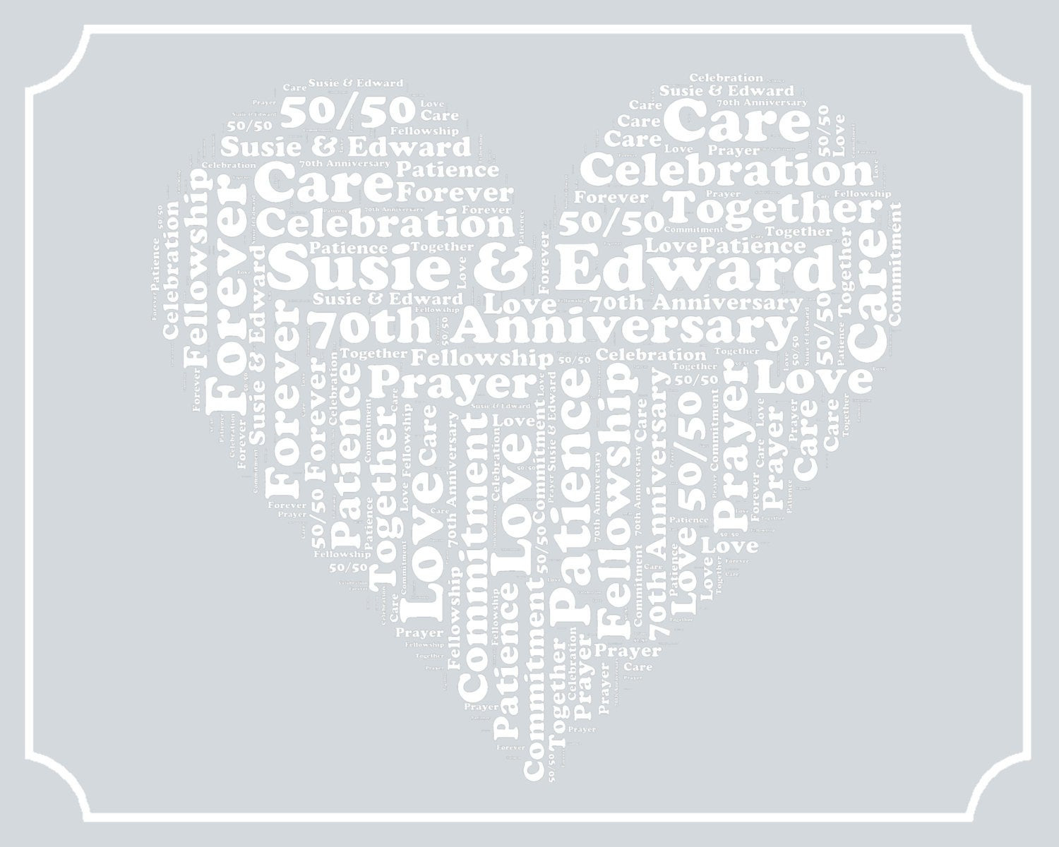 70Th Wedding Anniversary Gift Ideas
 Personalized 70th Anniversary Gift Word Art Print by