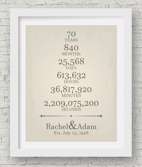 70Th Wedding Anniversary Gift Ideas
 70th Anniversary Wedding Gift For Parents 70 Year by
