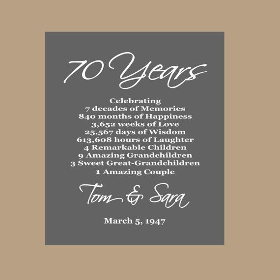 70Th Wedding Anniversary Gift Ideas
 70th Anniversary Print Platinum Anniversary 70
