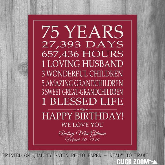 75Th Birthday Gift Ideas For Grandma
 75th BIRTHDAY GIFT Sign Canvas Print Personalized Art Mom