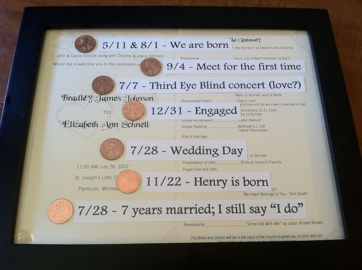 7Th Wedding Anniversary Gift Ideas For Her
 11 best Anniversary Gifts images on Pinterest