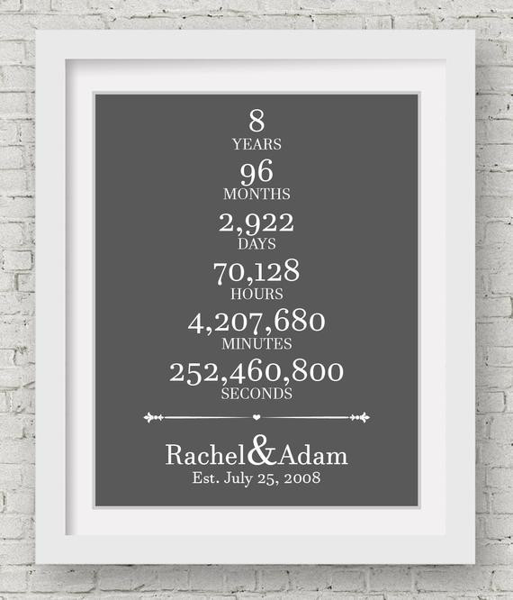 8 Year Anniversary Gift Ideas For Men
 8th Anniversary Gifts For Men Bridal Shower Table by