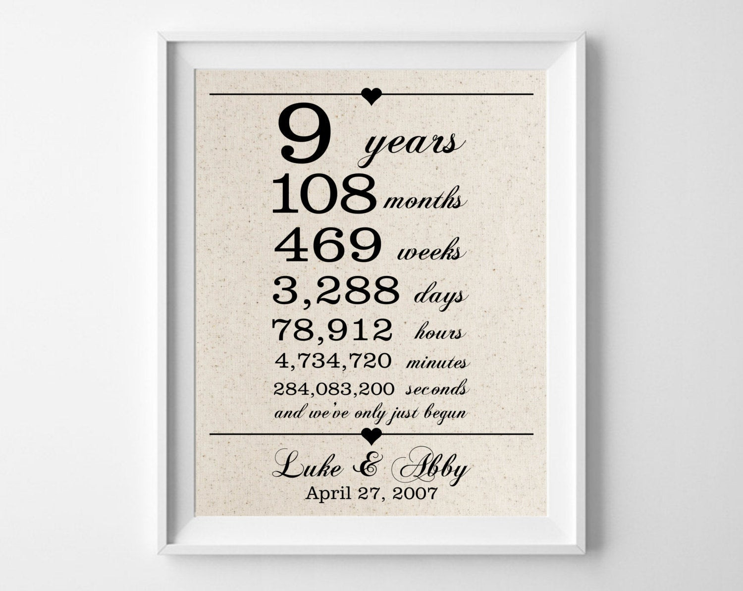 9 Year Wedding Anniversary Gift Ideas
 9 years to her Cotton Gift Print 9th Anniversary Gifts