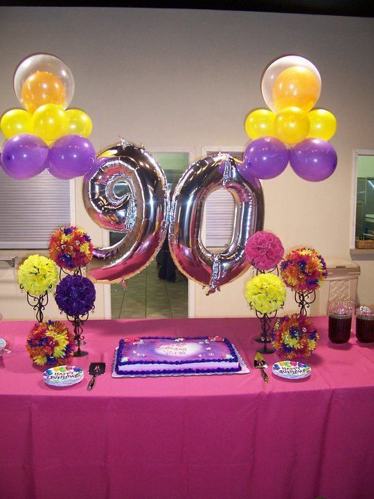 90th Birthday Decorations
 90th Birthday Tableware & Ideas To Make 90th Birthday