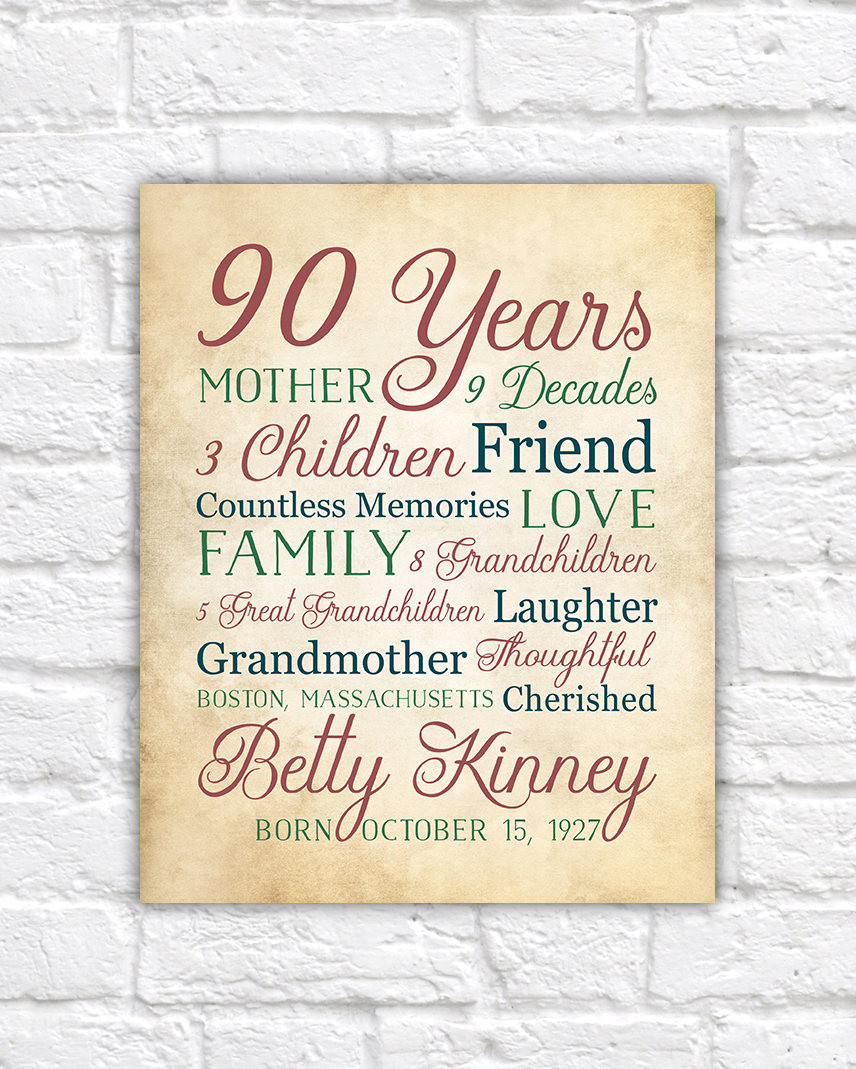 90Th Birthday Gift Ideas For Grandma
 90th Birthday Gift for 90 Year Old Born 1928 Birthday