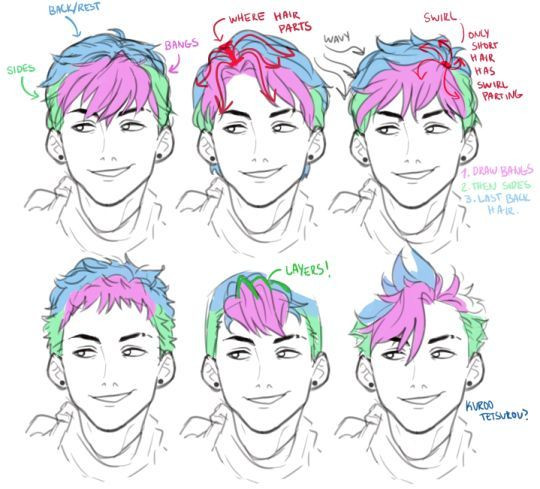 Anime Male Hairstyle
 Male Anime Hairstyles Drawing at GetDrawings