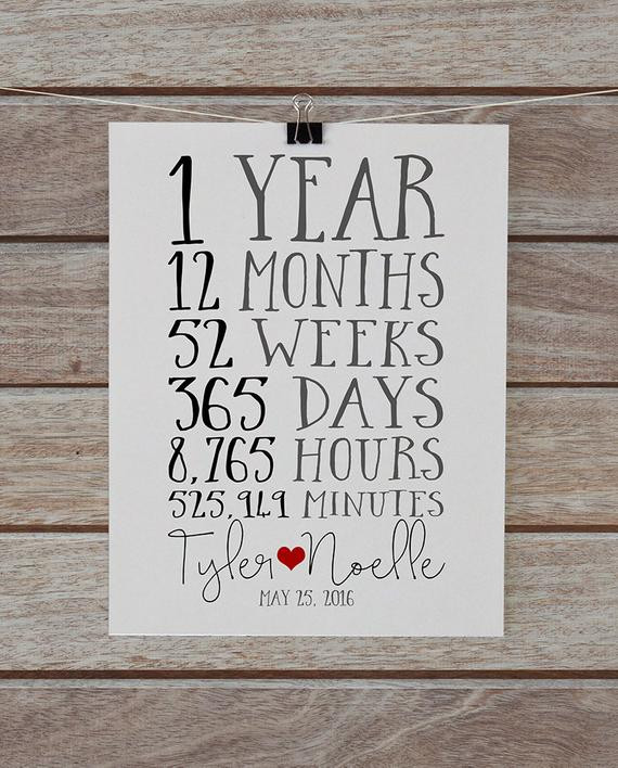 Anniversary Gift Ideas For Girlfriend
 First Anniversary To her 1 Year Anniversary by