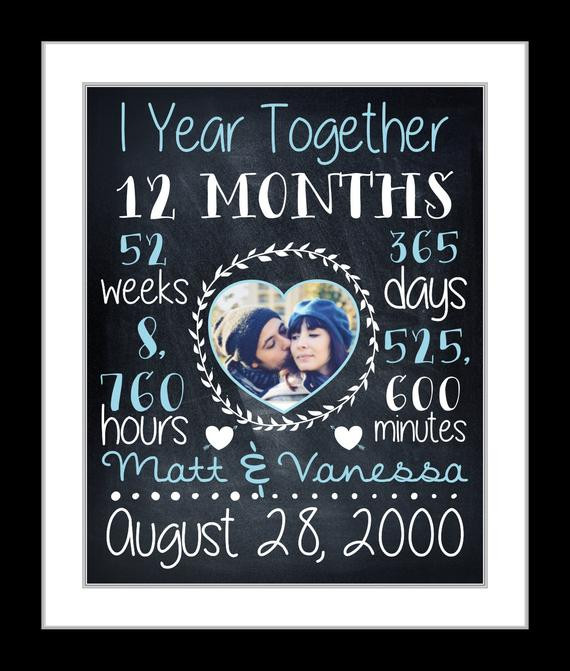 Anniversary Gift Ideas For Girlfriend
 Anniversary Gift For Boyfriend Girlfriend Chalkboard Art