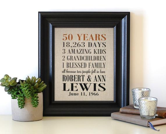 Anniversary Gift Ideas For Grandparents
 50th Anniversary Gifts 50th Anniversary Print Grandparent