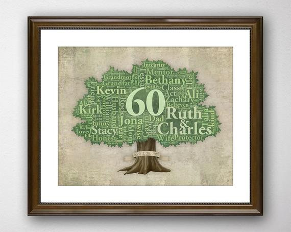 Anniversary Gift Ideas For Grandparents
 Grandparents 60th Anniversary Gift Custom Framed Family Tree