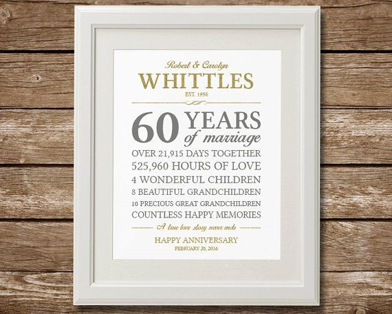 Anniversary Gift Ideas For Grandparents
 60th Anniversary Gift Diamond Anniversary Anniversary