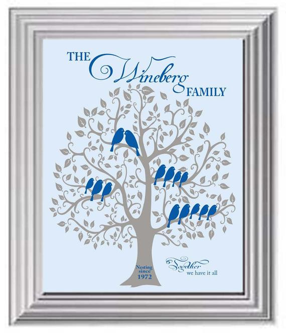 Anniversary Gift Ideas For Grandparents
 Personalized Family Tree Grandparents Gift Gift from kids