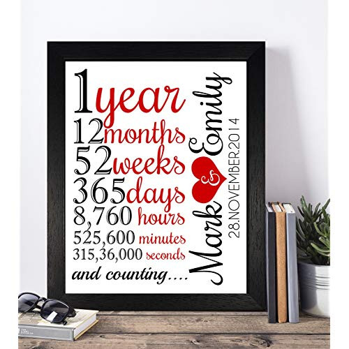 Anniversary Gift Ideas For Her
 Personalised Valentines Gifts For Her Amazon