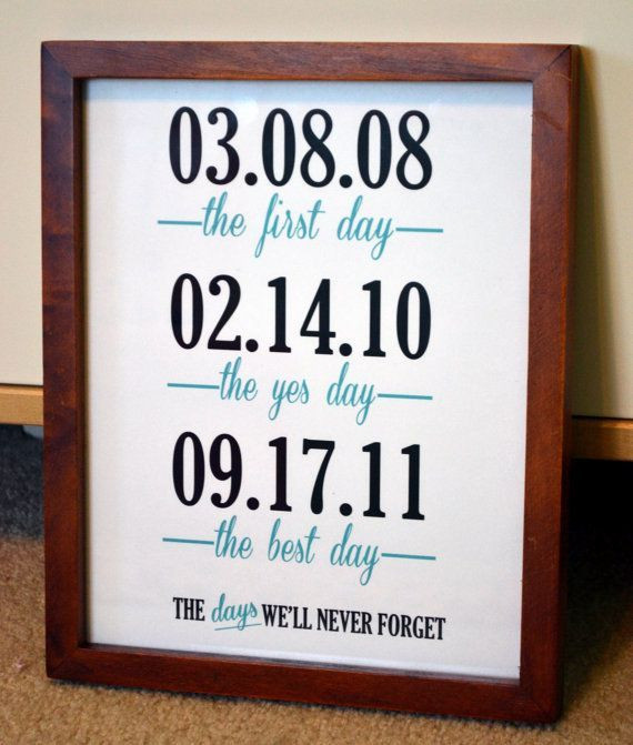 Anniversary Gift Ideas Girlfriend
 10 Romantic Ways To Propose Your Girlfriend