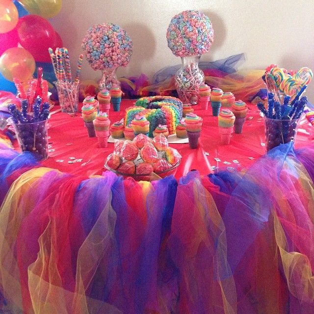 Backyard Birthday Party Ideas For 3 Year Old
 Candy land theme birthday party for my 3 year old princess