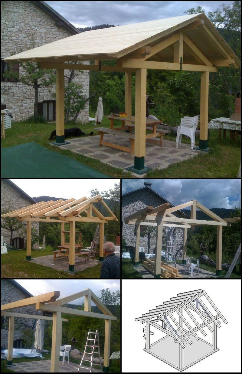 Backyard Gazebo Diy
 Pin by The Owner Builder Network on Sheds