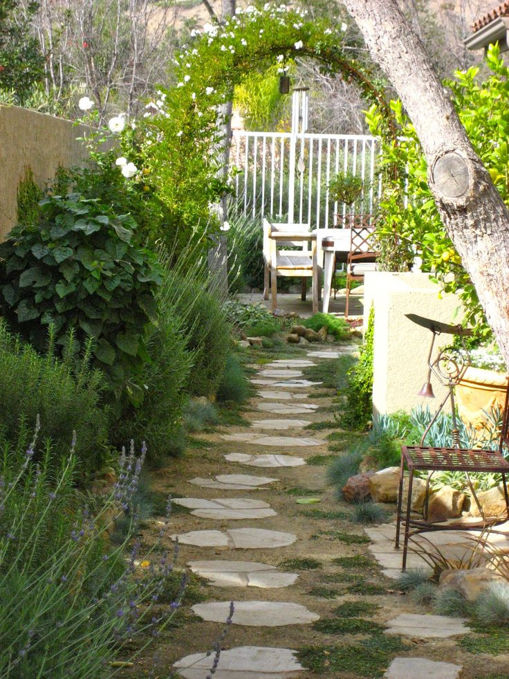 Backyard Patio Landscaping Ideas
 Side Yard Landscaping Ideas Pinterest and landscaping side