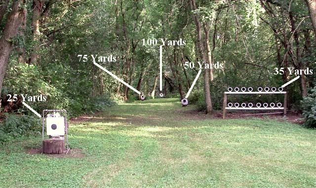 Backyard Shooting Range
 at home outdoor gun range Google Search …