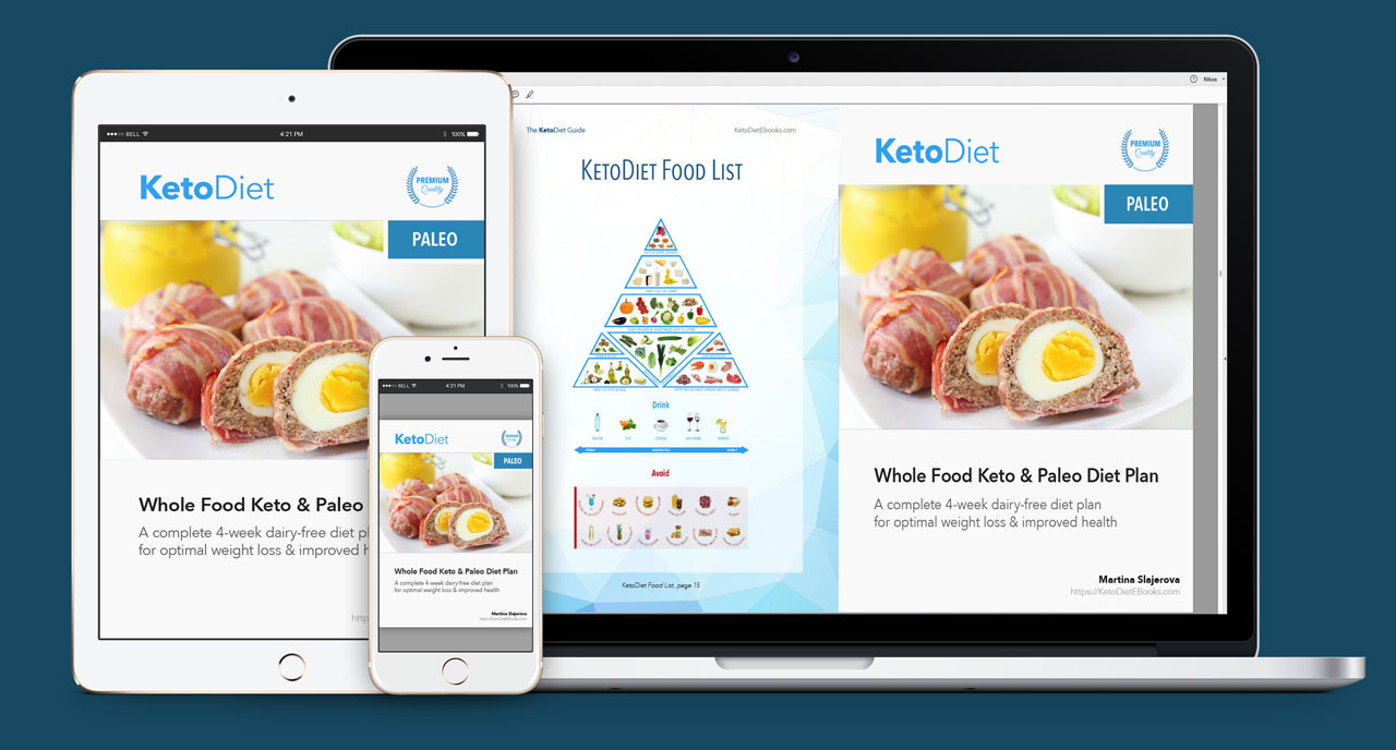 Best Apps For Keto Diet
 Best Keto Diet Apps for Android