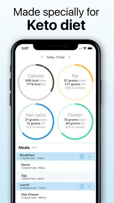 Best Apps For Keto Diet
 Keto Diet Tracker App Download Android APK