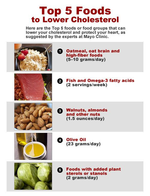 Best Low Cholesterol Recipes
 Top 5 Foods to Lower Cholesterol… 2 can easily be