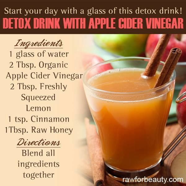 Best Time To Drink Apple Cider Vinegar
 Apple cider vinegar detox Yummy