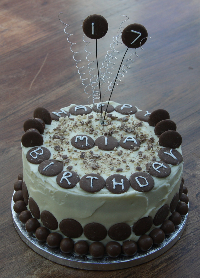 Birthday Cake Recipe Ideas
 More Birthday Cake Ideas – lovinghomemade