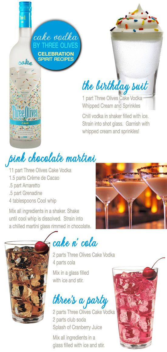 Birthday Cake Vodka Recipes
 Three Olives Cake Vodka recipes using the official
