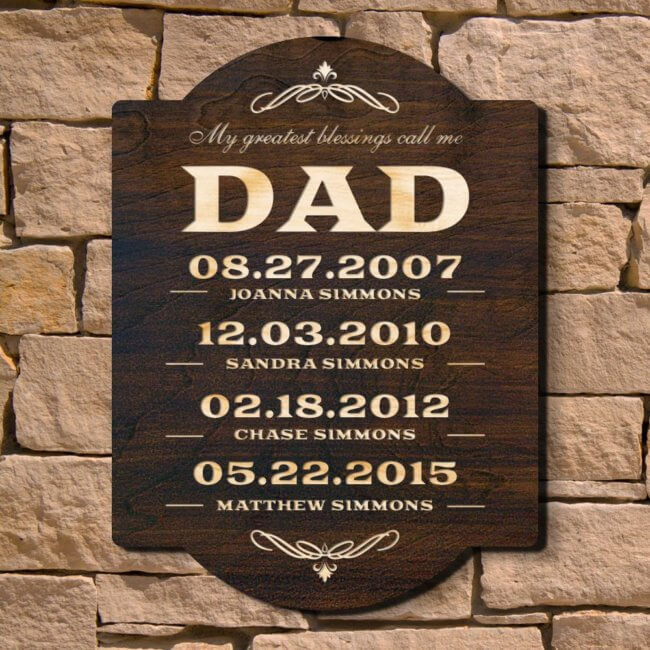 Birthday Gift For Dad Who Has Everything
 18 Best Gifts for Fathers for Christmas