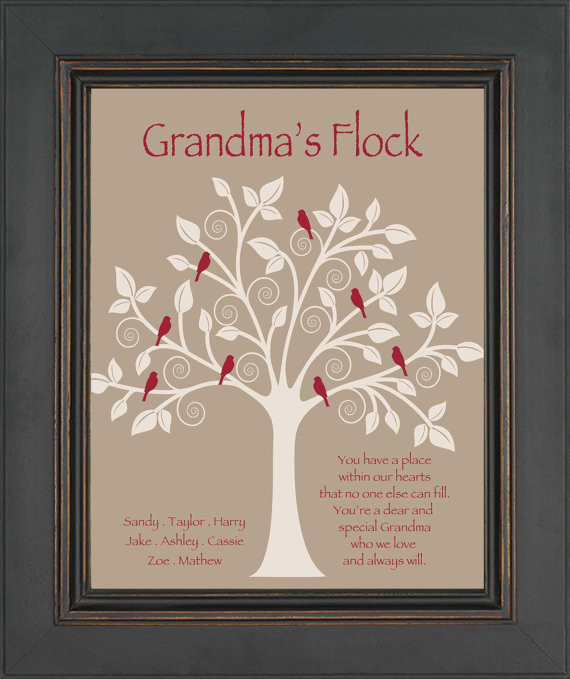 Birthday Gift Ideas For Grandma
 Items similar to Grandma Gift Family Tree Personalized
