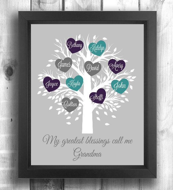 Birthday Gift Ideas For Grandma From Grandchildren
 Personalized Grandmother s Gift Mother s Day Gift Custom
