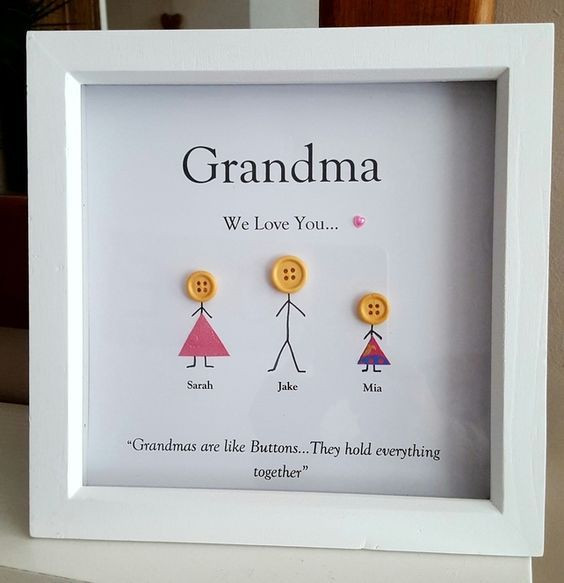 Birthday Gift Ideas For Grandma From Grandchildren
 20 Shadow Box Ideas Cute and Creative Displaying