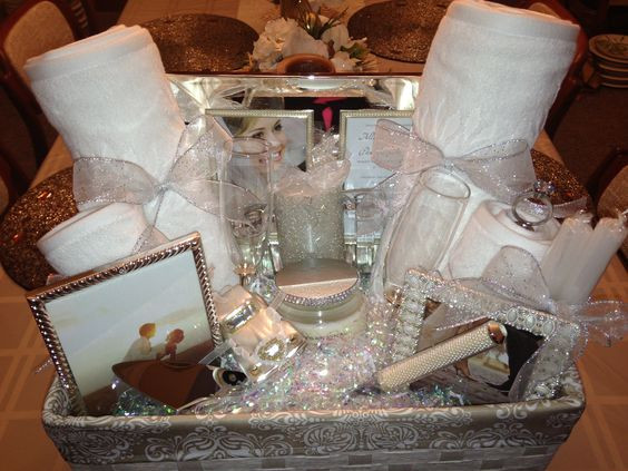 Bride Gift Basket Ideas
 Wedding Gift Baskets for the Bride and Groom