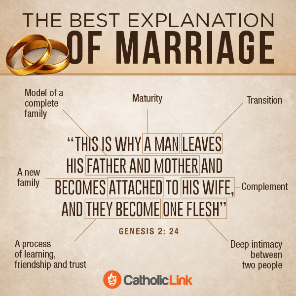 Catholic Marriage Quotes
 How to Have a Happy Marriage Explained in 4 Infographics