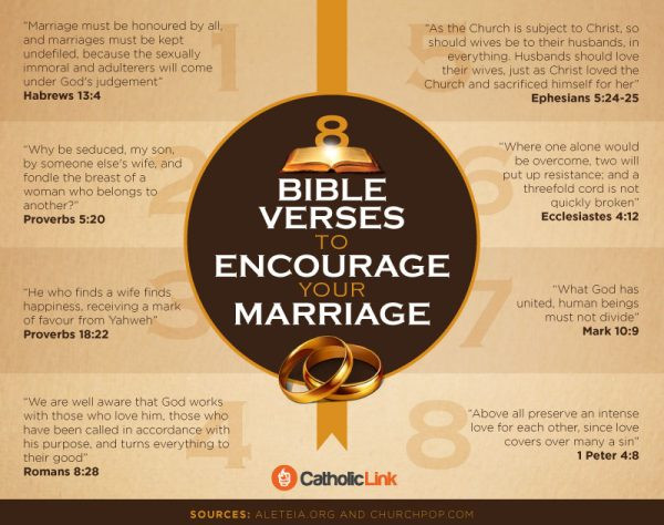 Catholic Marriage Quotes
 Infographic 8 Bible Verses To Encourage Your Marriage